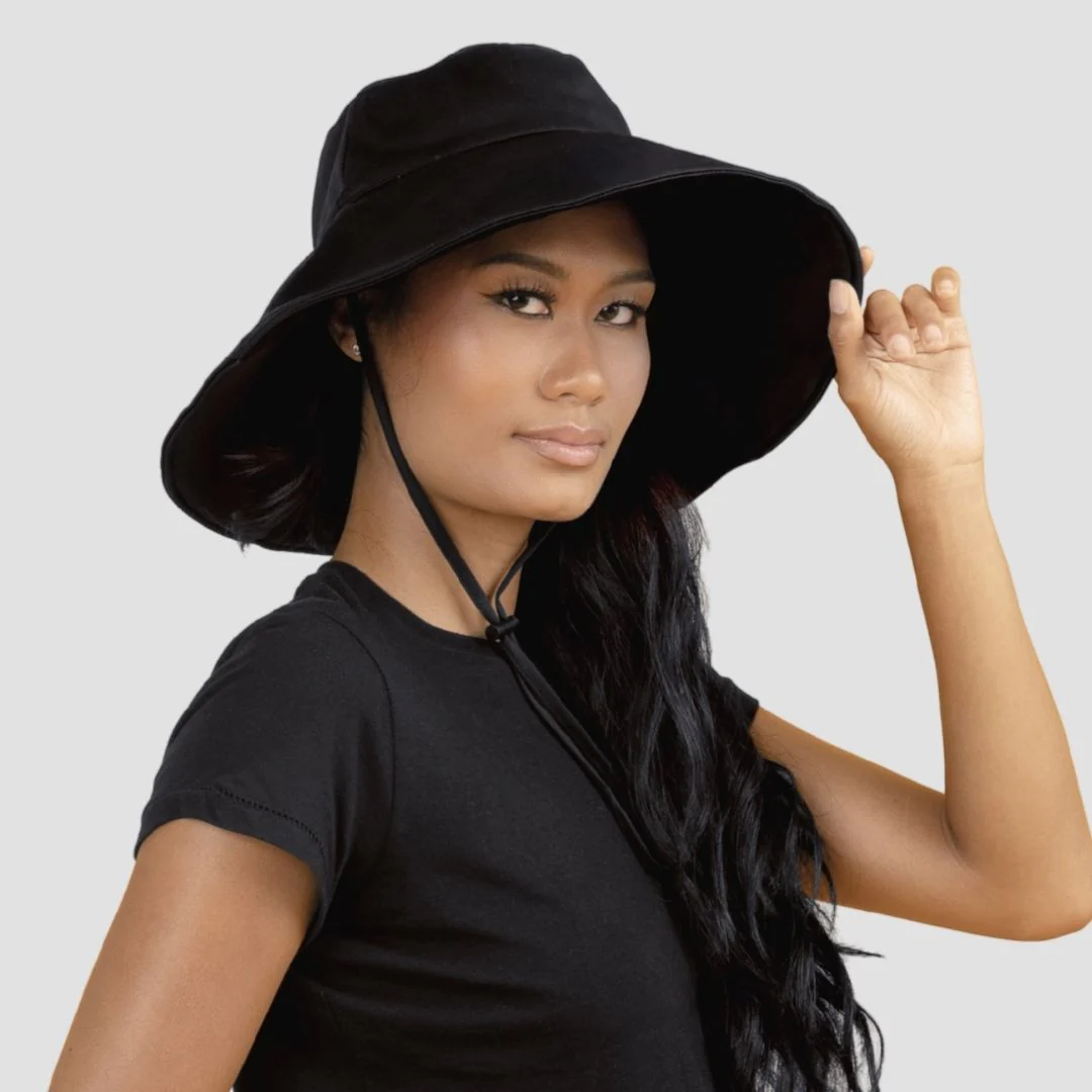 New! Shopify performance sharing is now turned on